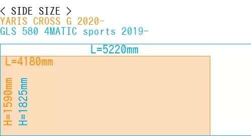 #YARIS CROSS G 2020- + GLS 580 4MATIC sports 2019-